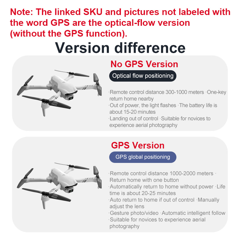 4DRC F10 RC Drone GPS 6K HD Du - Drone Kit Vtol 评论和价格