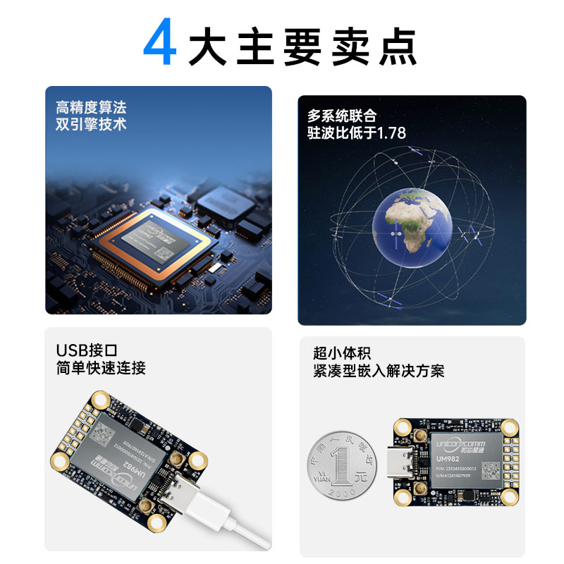 WITMOTION RTK-UM982 GNSS Recei - Drone Kit Hexacopter 评论和价格