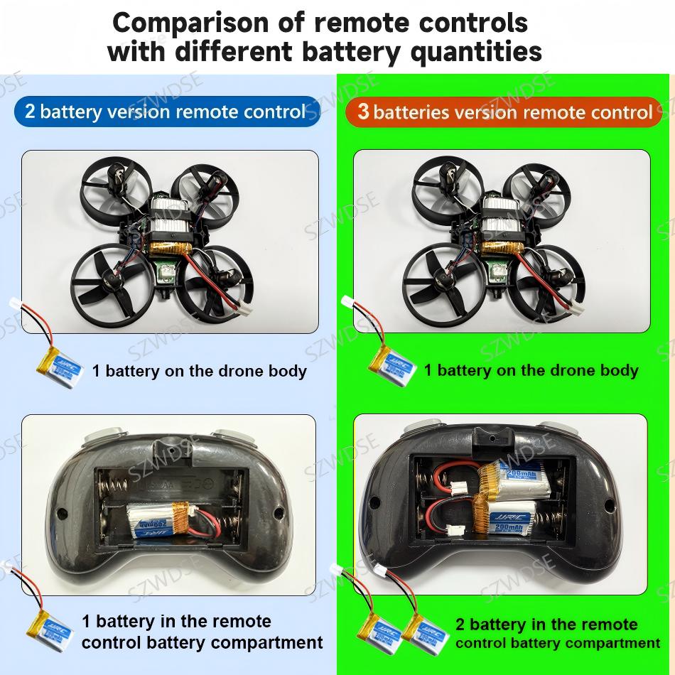 JJRC H36 Mini Drone 4ch 6-Axis - Drone Kit Tricopter 评论和价格